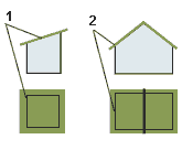 односкатная и двухскатная крыши