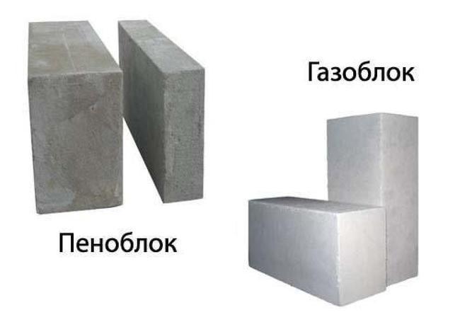 Отличия между блоками